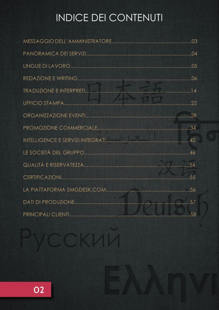 https://www.smglanguages.com/wp-content/uploads/2016/05/0004-724x1024.jpg