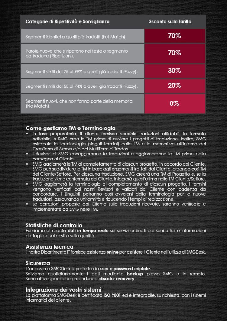 https://www.smglanguages.com/wp-content/uploads/2016/05/Traduzioni-e-CAT-Tool3-724x1024.jpg